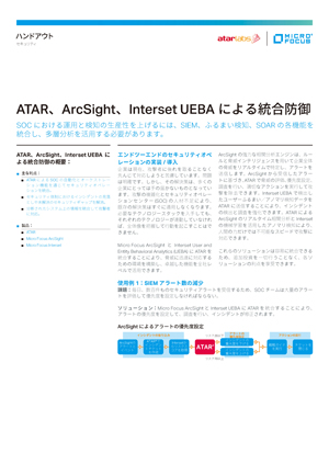 ATAR、ArcSight、Interset UEBAによる統合防御