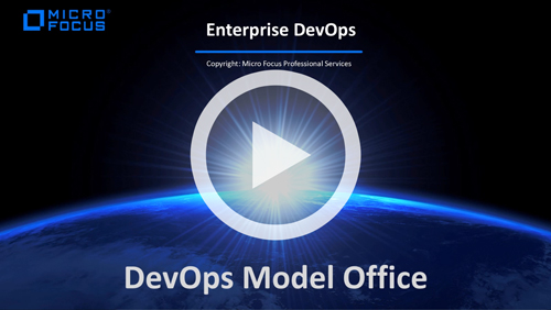 DevOps Model Office 