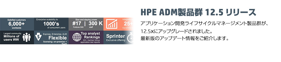 HPE MobileCenter 1.51リリース
