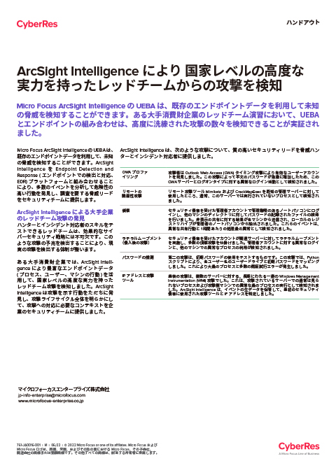 ArcSight Intelligenceにより大規模で高度な実力を持つレッドチームからの攻撃を検知